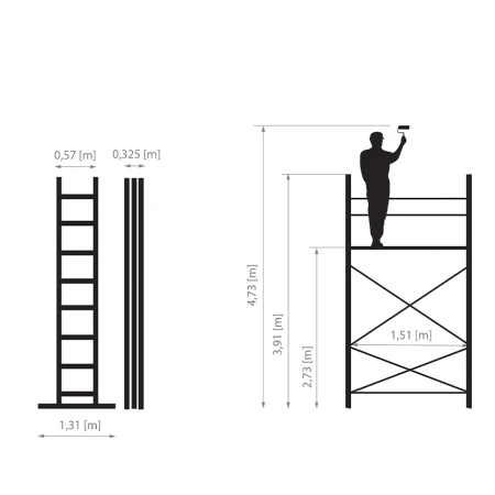 Aluminijumska Višenamenska Skela HECTOR PRO 4,8m