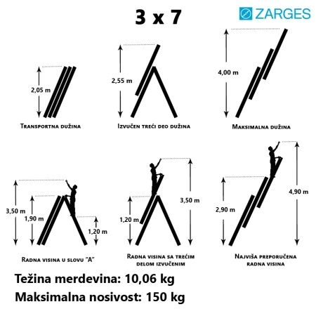 Zarges Trodelne Aluminijumske Merdevine 3x7 - 4m