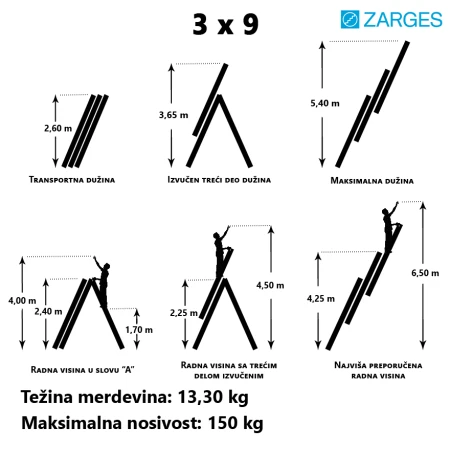 Zarges Trodelne Aluminijumske Merdevine 3x9 - 5,4m