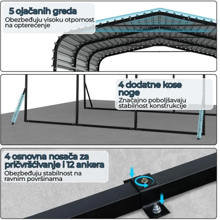 Metalna Garaža Nadstrešnica za Auto 440x300cm